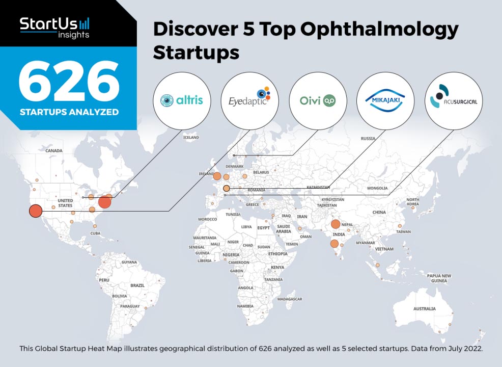 MIKAJAKI ranked global top 5 ophthalmology startup